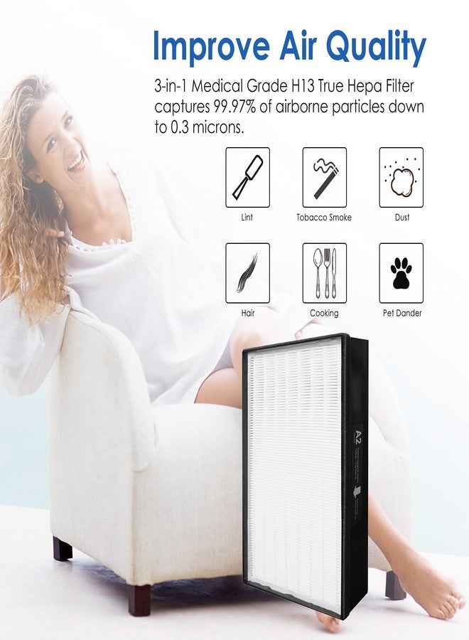 Flintar Type A2 Replacement Filter, Made in TAIWAN, Compatible with Filtrete Room Air Purifier FAP-C02-A2, FAP-C03-A2, FAP-T03-A2, FAP-SC02L, Part # 1150101, Filter A2, 1-Pack - Image 2